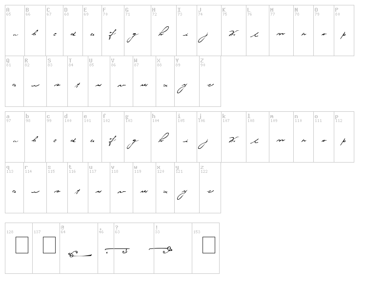 Jersey Stories! font map
