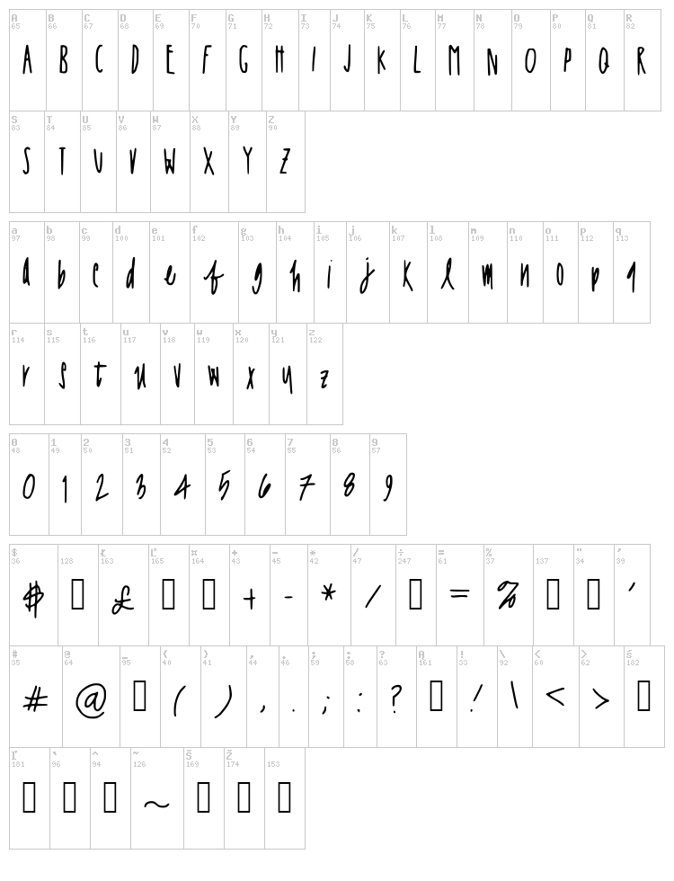 JessaPrint font map