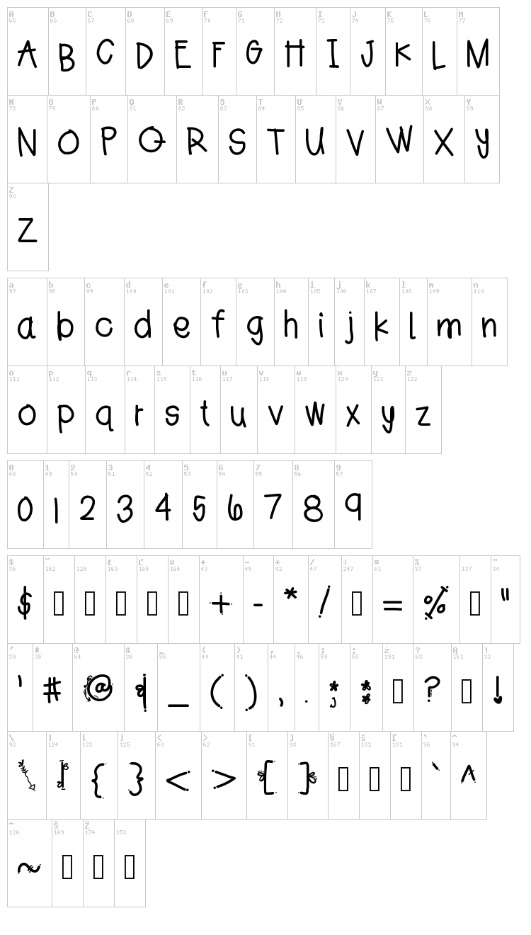 Jess Hand font map