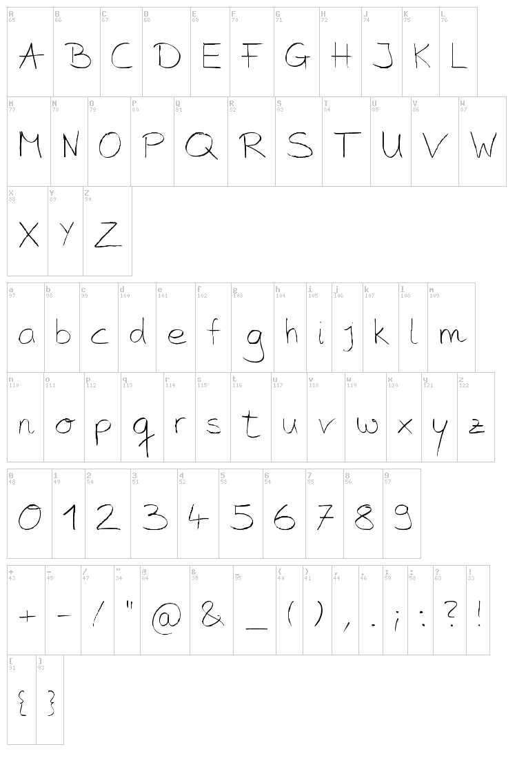 Jette font map