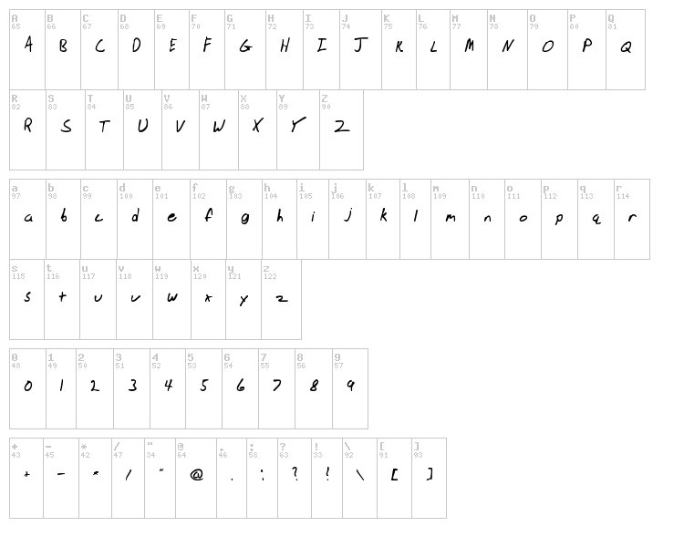 JHand font map