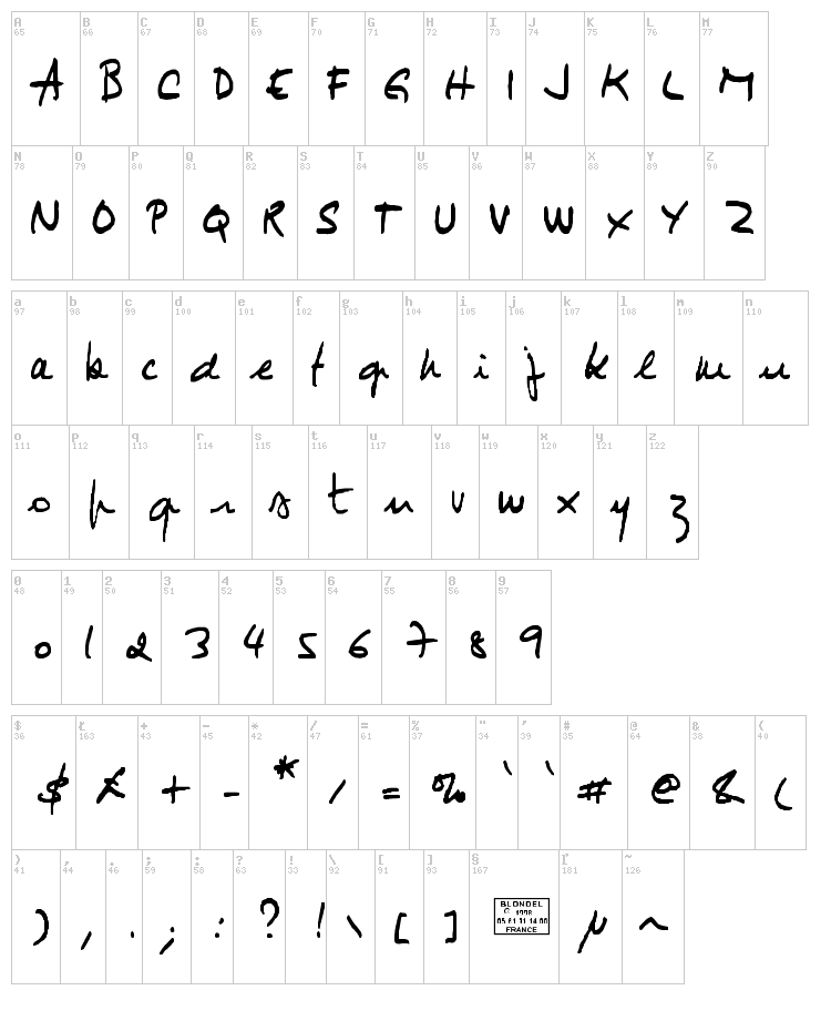 Jimmy 1 font map