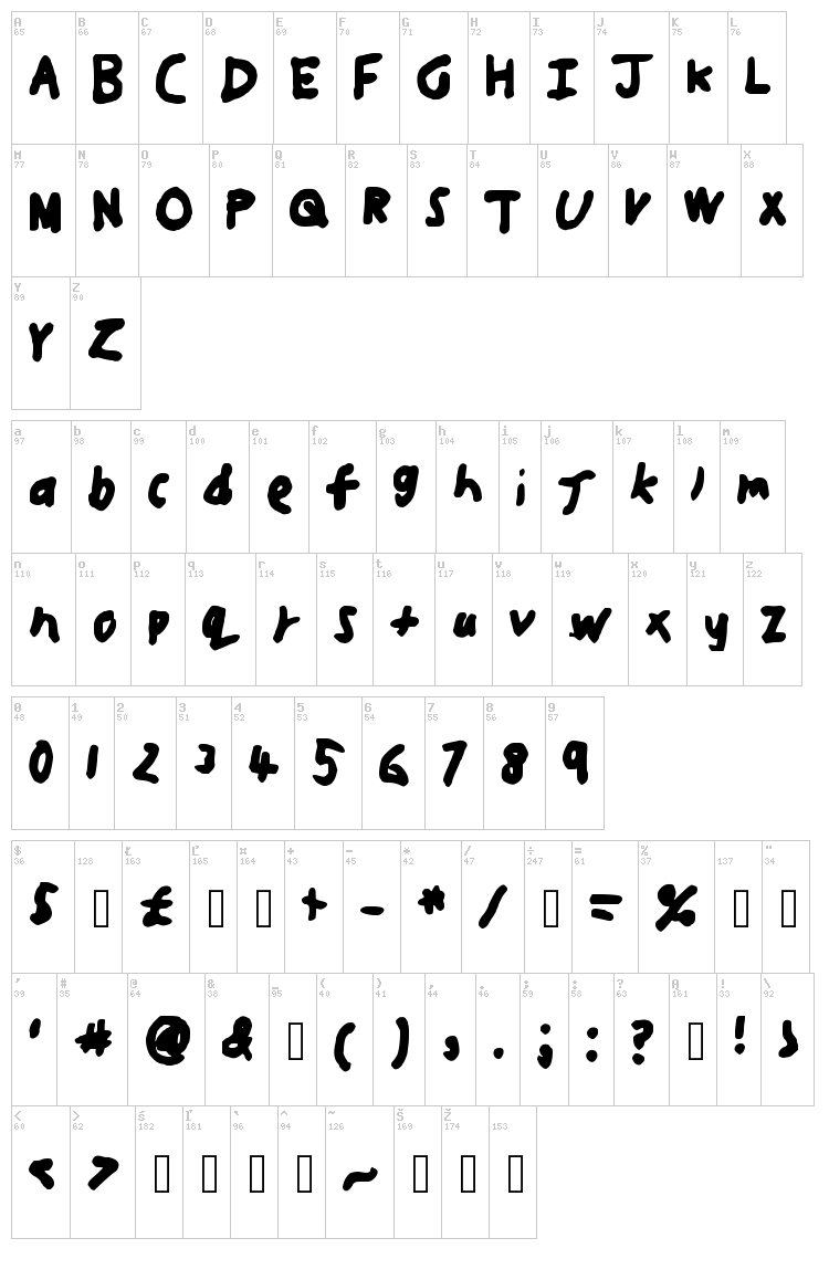 JJWeb font map