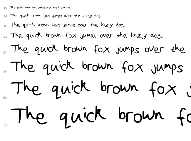 Joanna's handwriting font waterfall