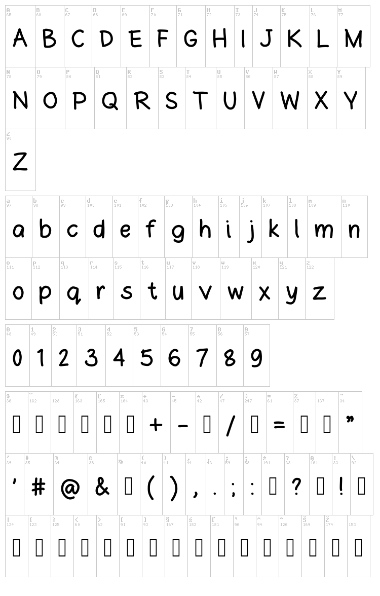 Joanne's Freehand font map