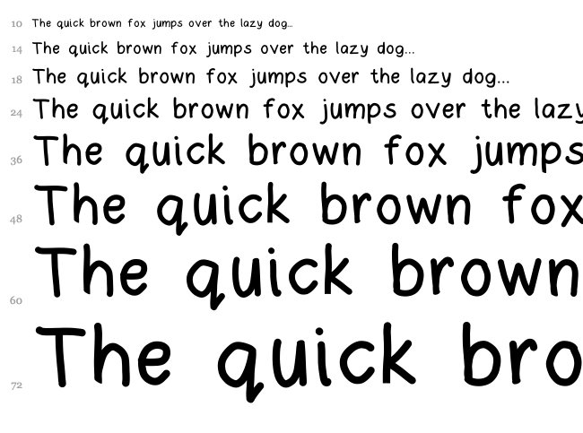 Joanne's Freehand font waterfall
