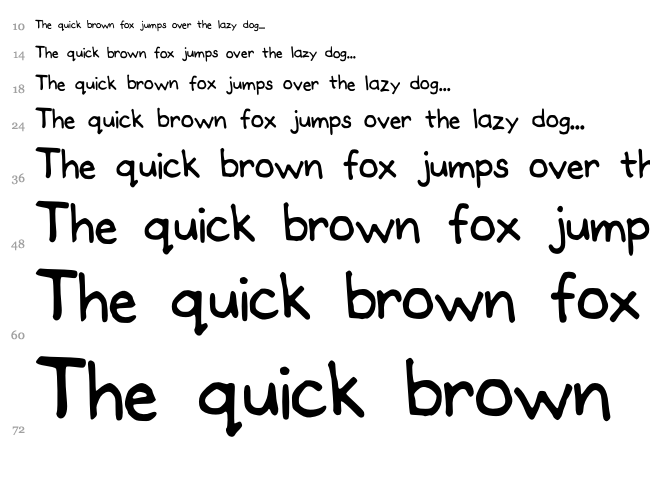 Joannes Handwriting font waterfall