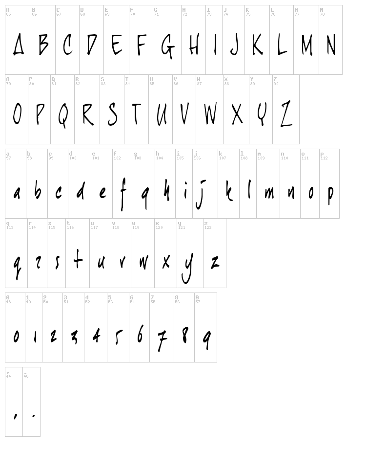 Joe Hand 1 font map