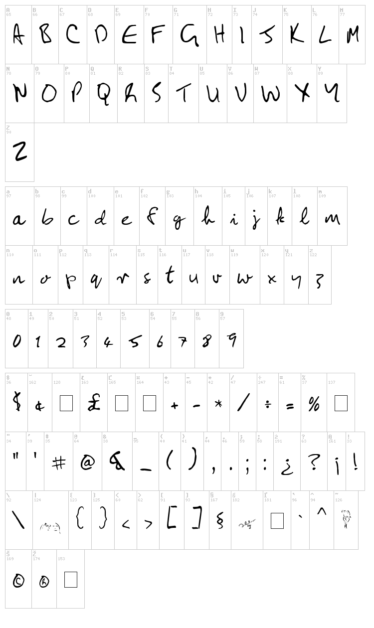 John Lennon font map