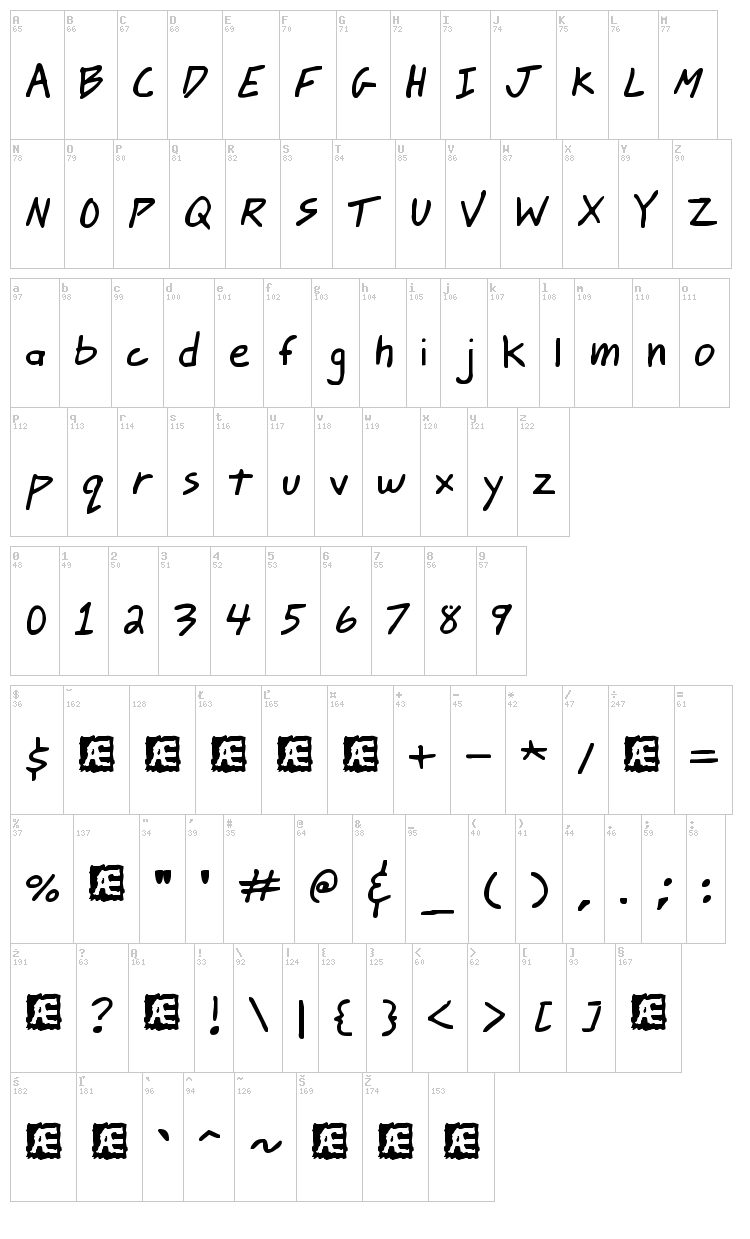 Johnny Mac Scrawl BRK font map