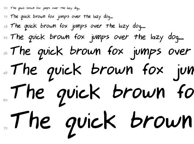 Johnny Mac Scrawl BRK font waterfall
