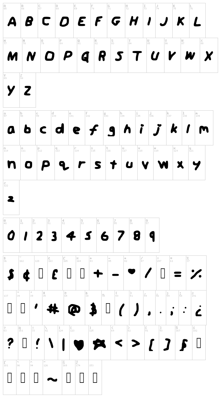 Jordans Fontt font map