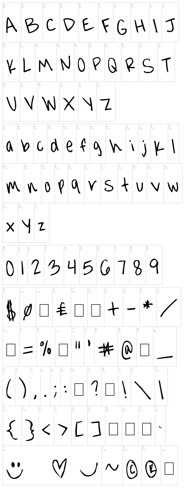 Jorgieporgiepuddinpie font map