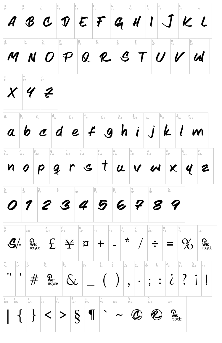 Joshe font map