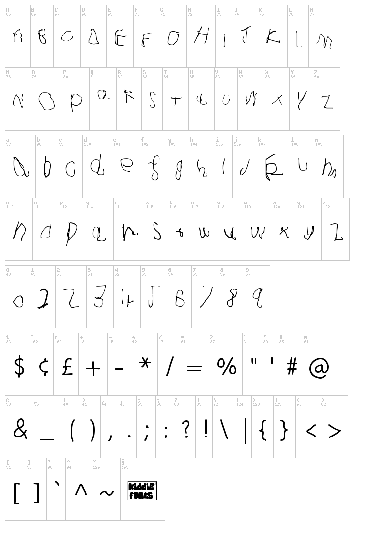 Joshua Dawson aged 4 font map