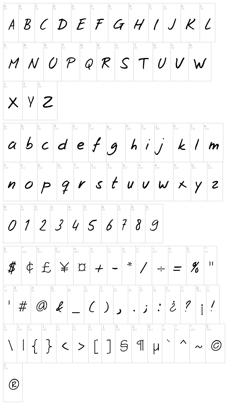 Josschrift font map