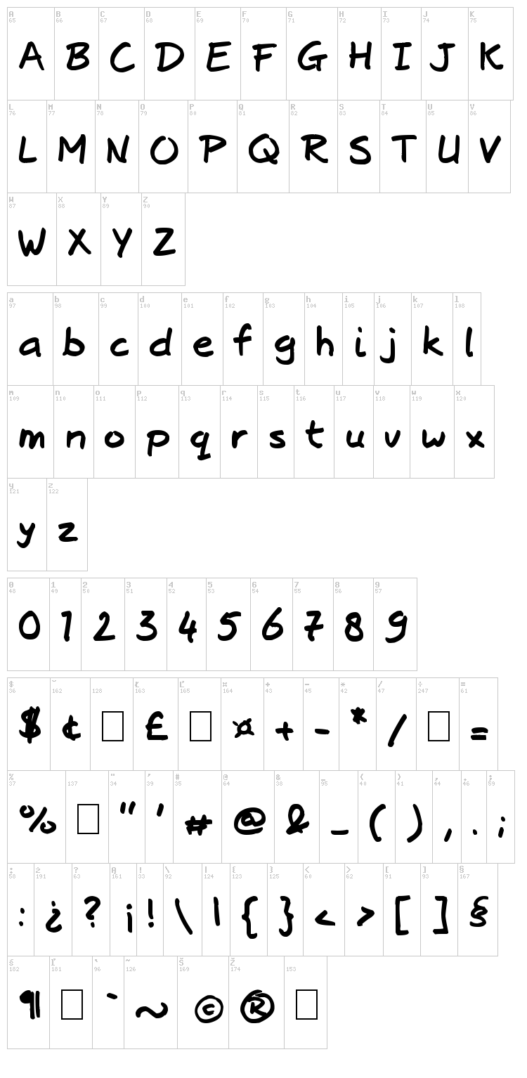 Josschrift Bold font map