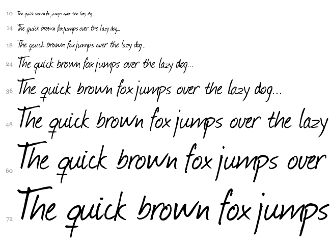 Journal font waterfall
