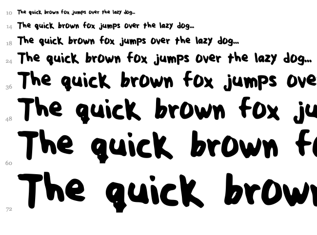 JPfont font waterfall