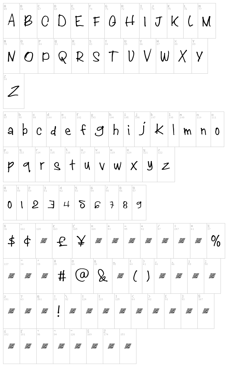 Juicy Culture DT font map