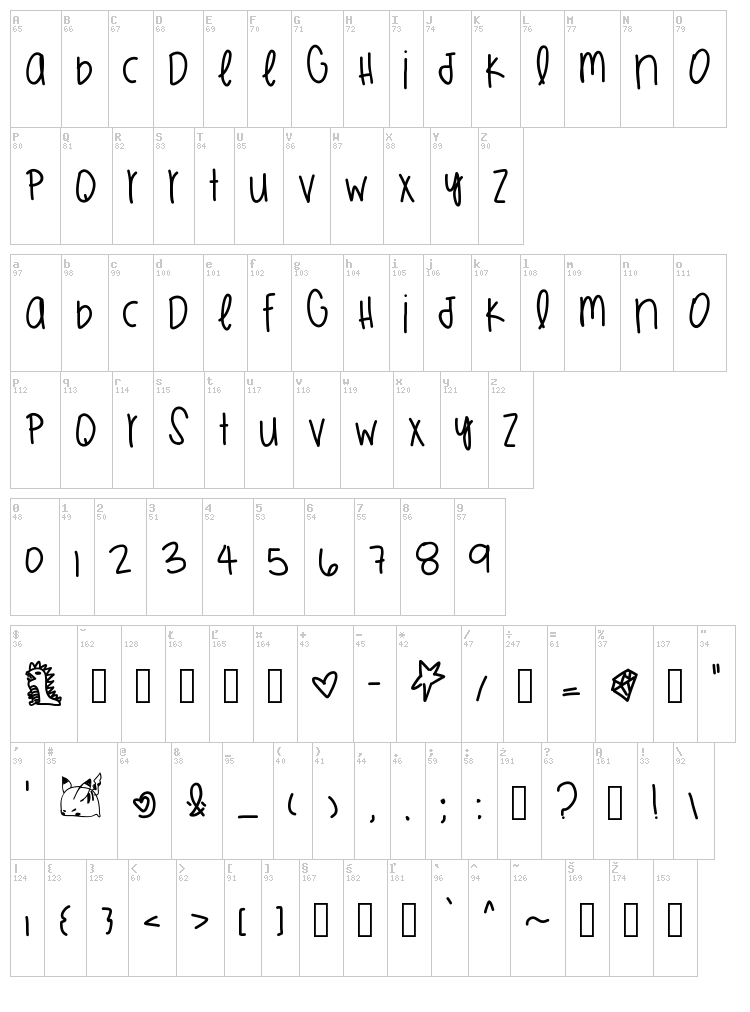 Juicy Watermelons font map