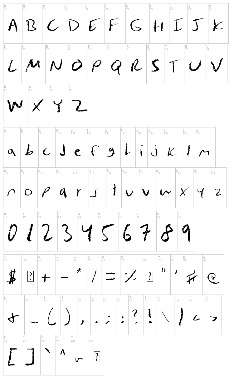 Jules Hand font map