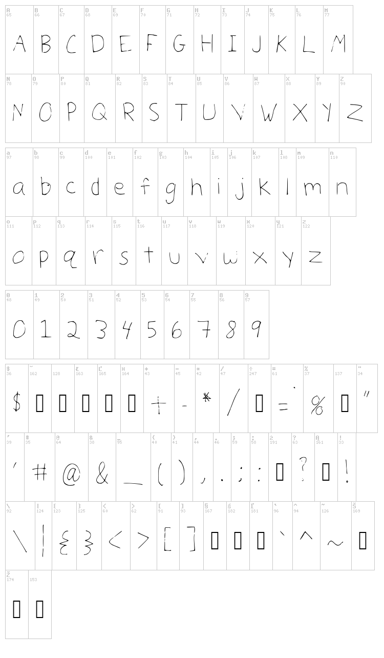 Julialicious font map