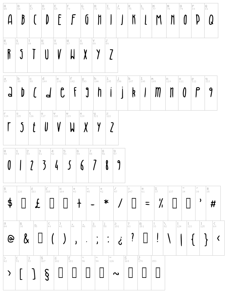 Julia Vintage font map