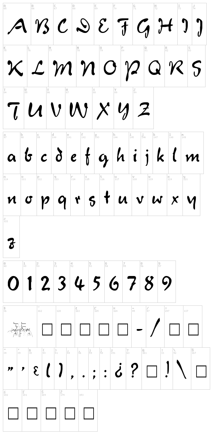 Juliet font map