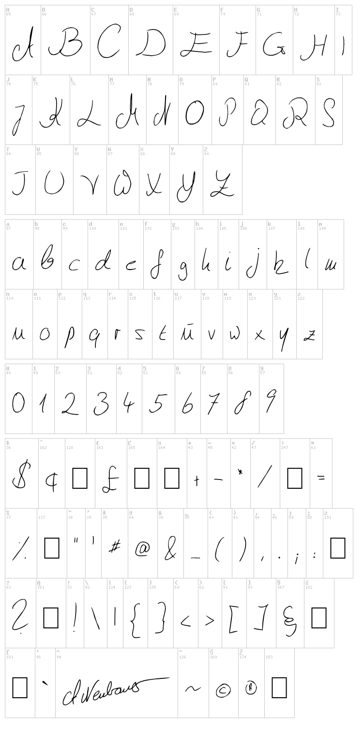 Julliscriptum font map