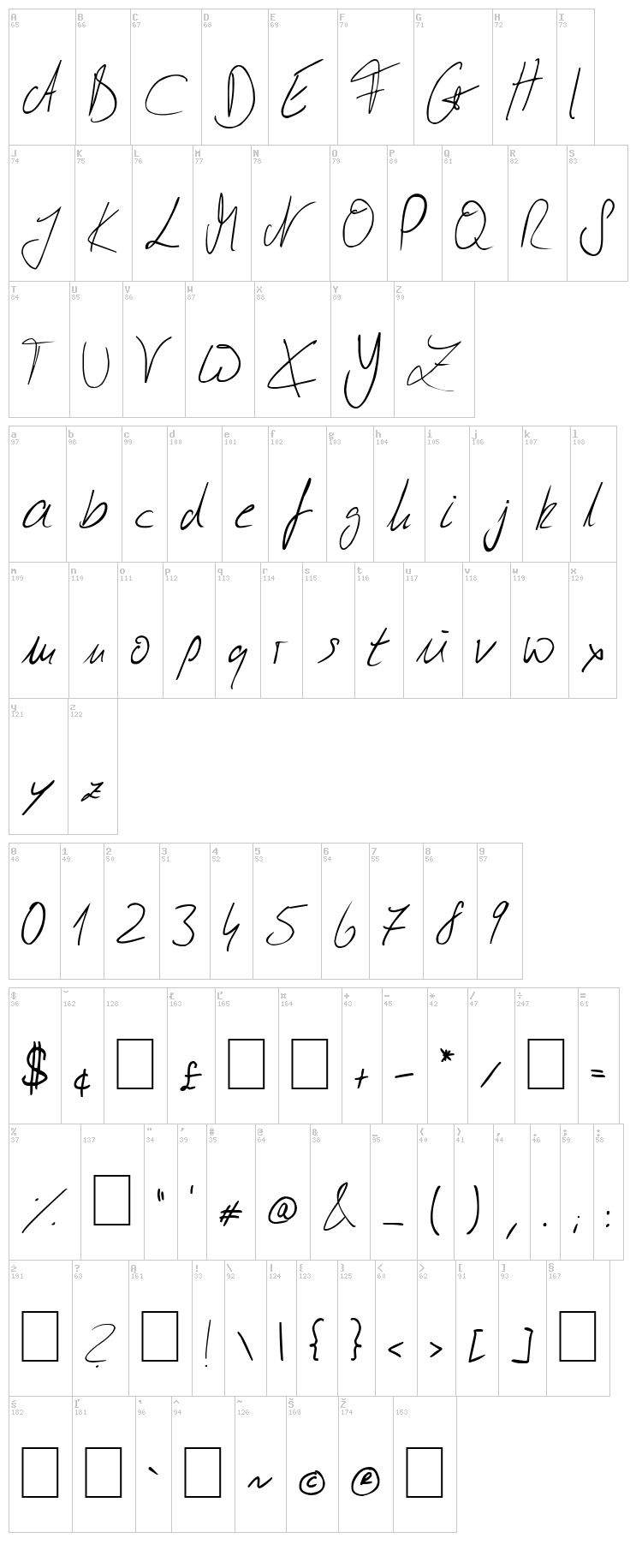 Julliscriptum Reloaded font map