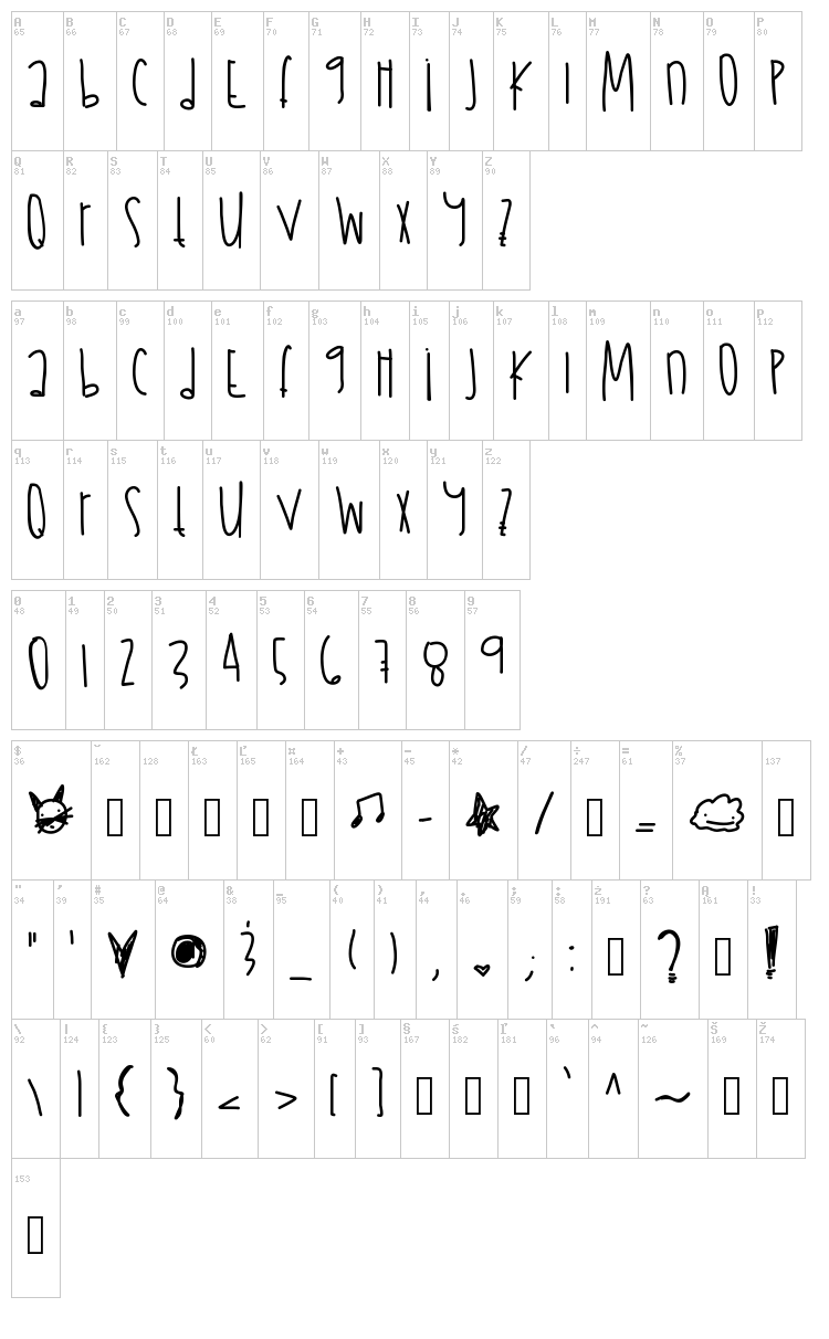 July Fireworks font map