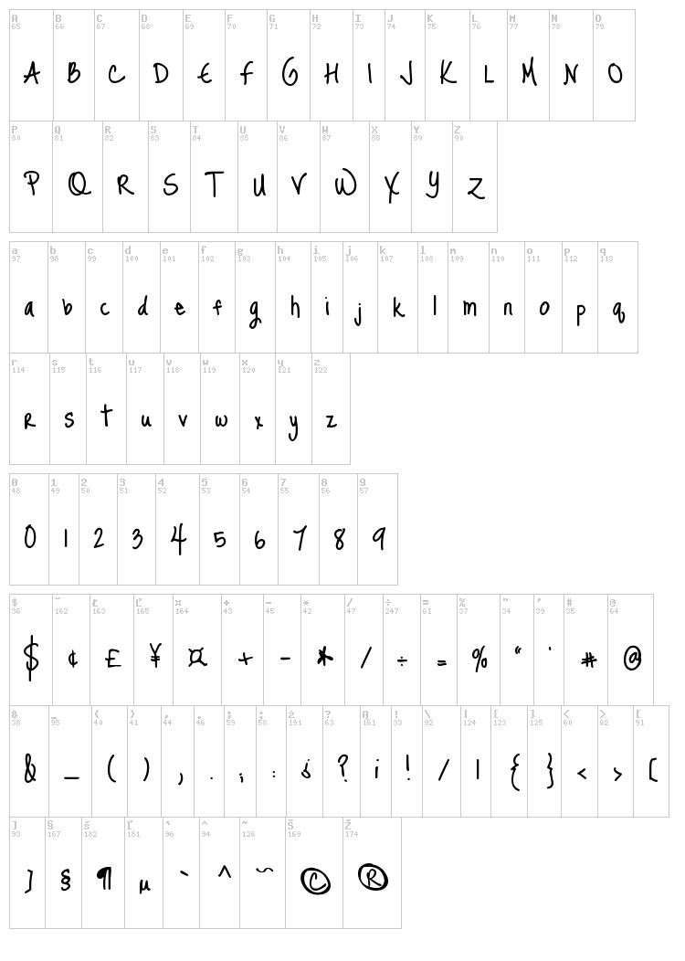 Just Me Again Down Here font map