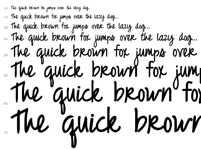 Just Realize font waterfall