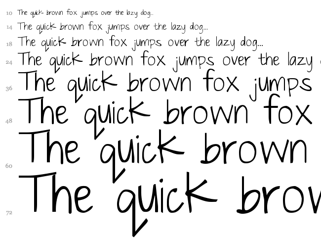 Just The Way You Are font waterfall