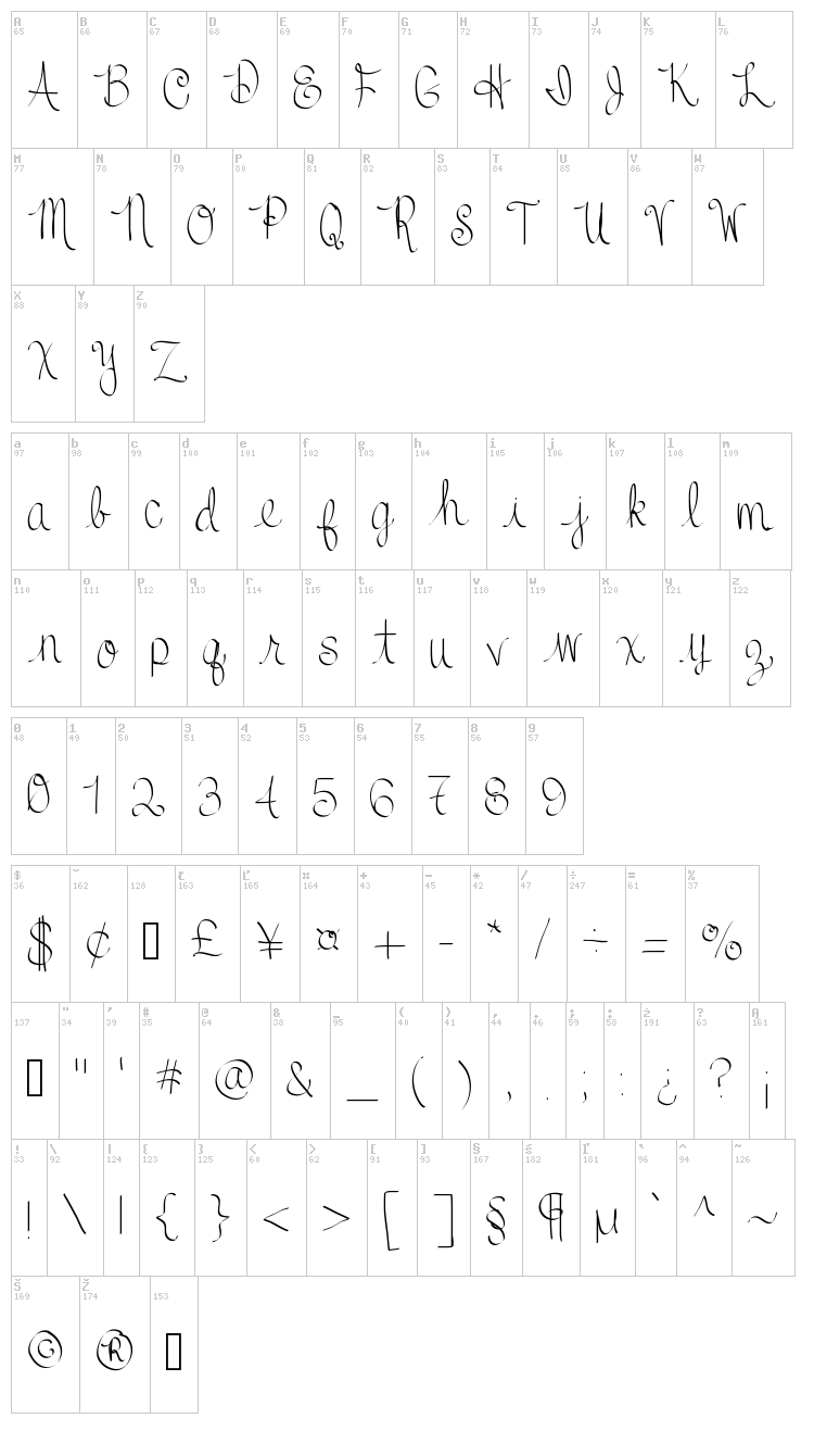 Just Coles Cursive font map