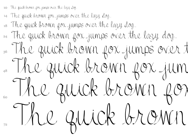 Just Coles Cursive font waterfall
