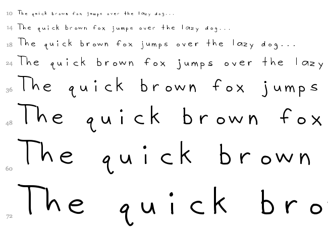 Justy1 font waterfall