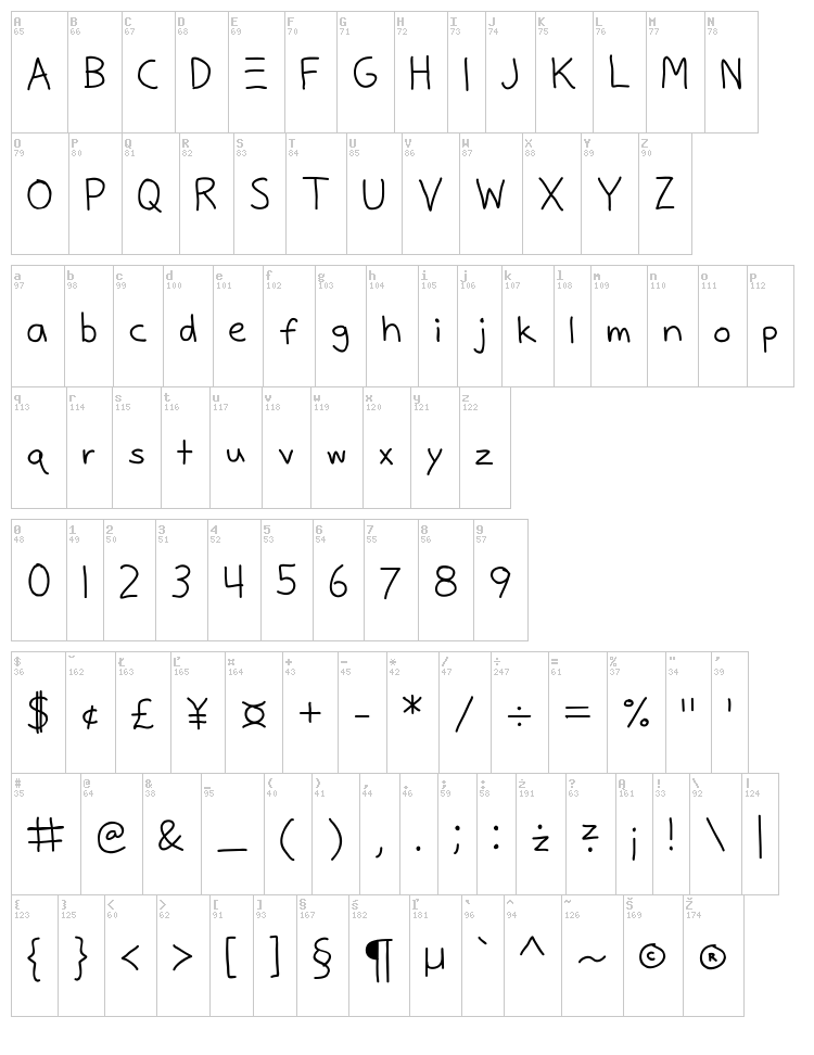 Justy Three font map