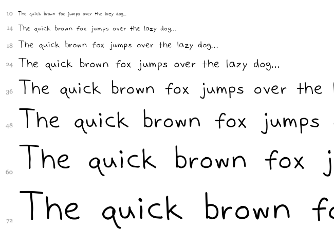 Justy Three font waterfall