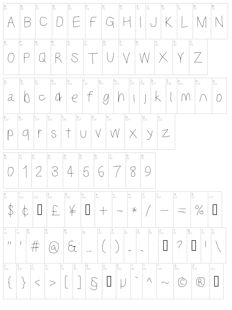 Kabina font map