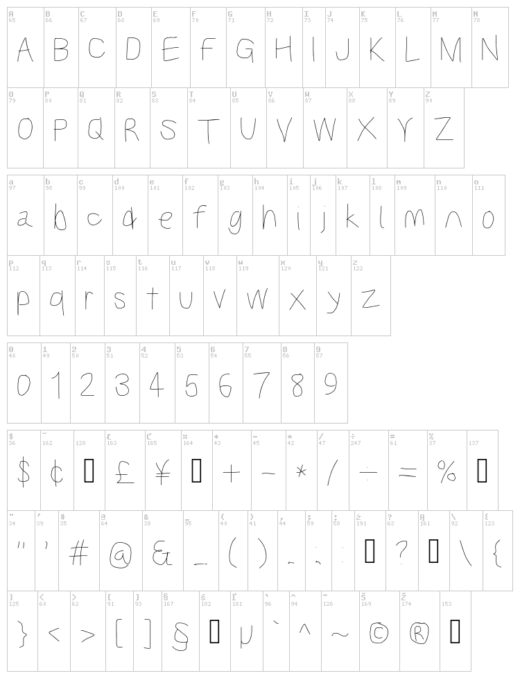 Kabina font map