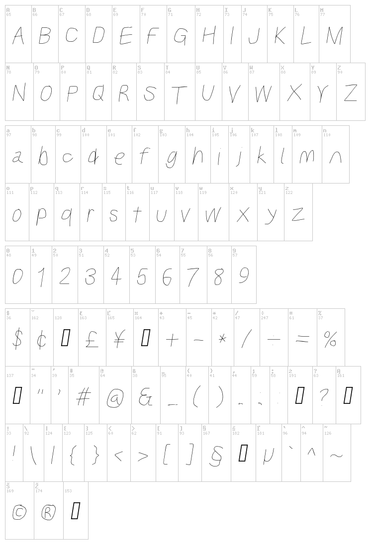Kabina font map