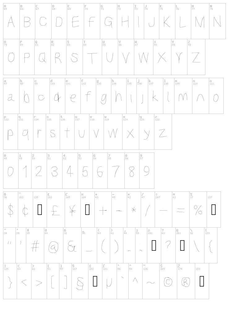 Kabina font map