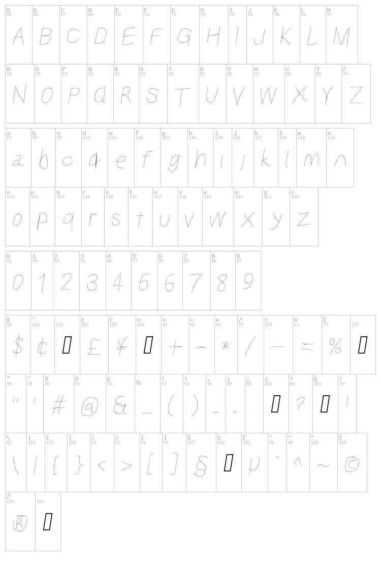 Kabina font map