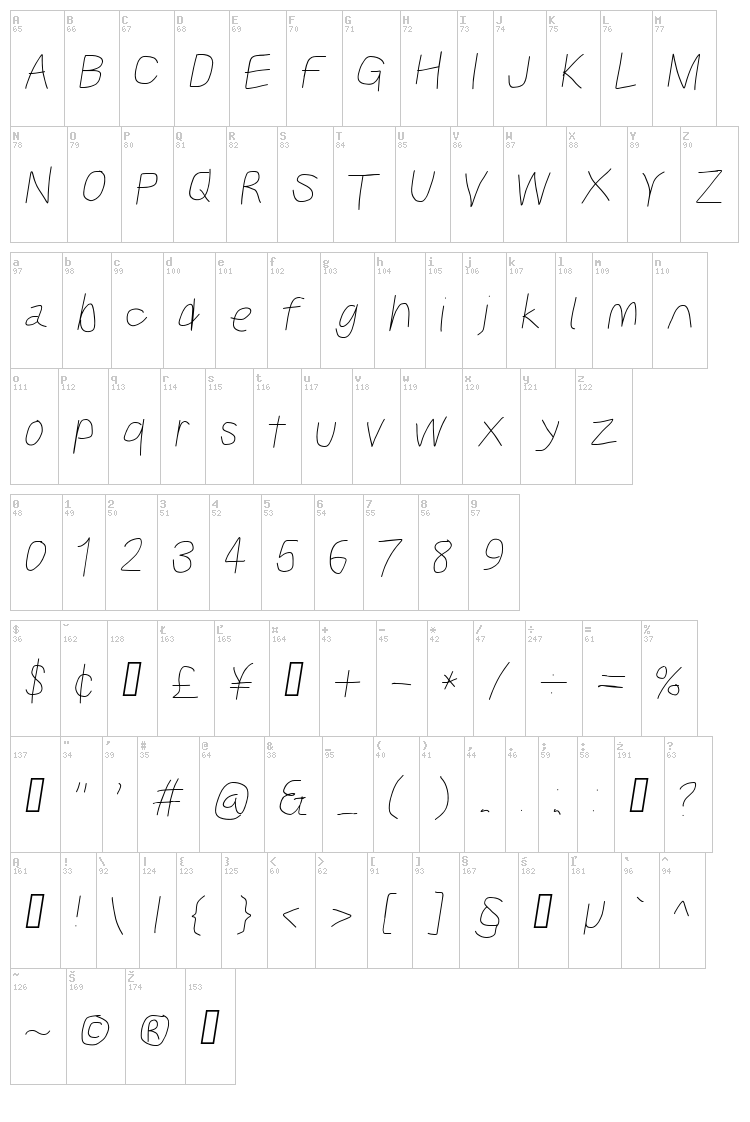 Kabina font map