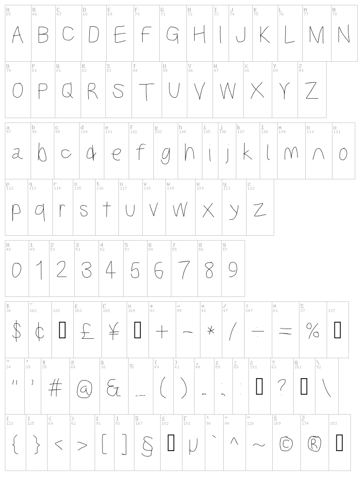 Kabina font map