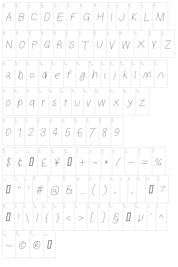 Kabina font map