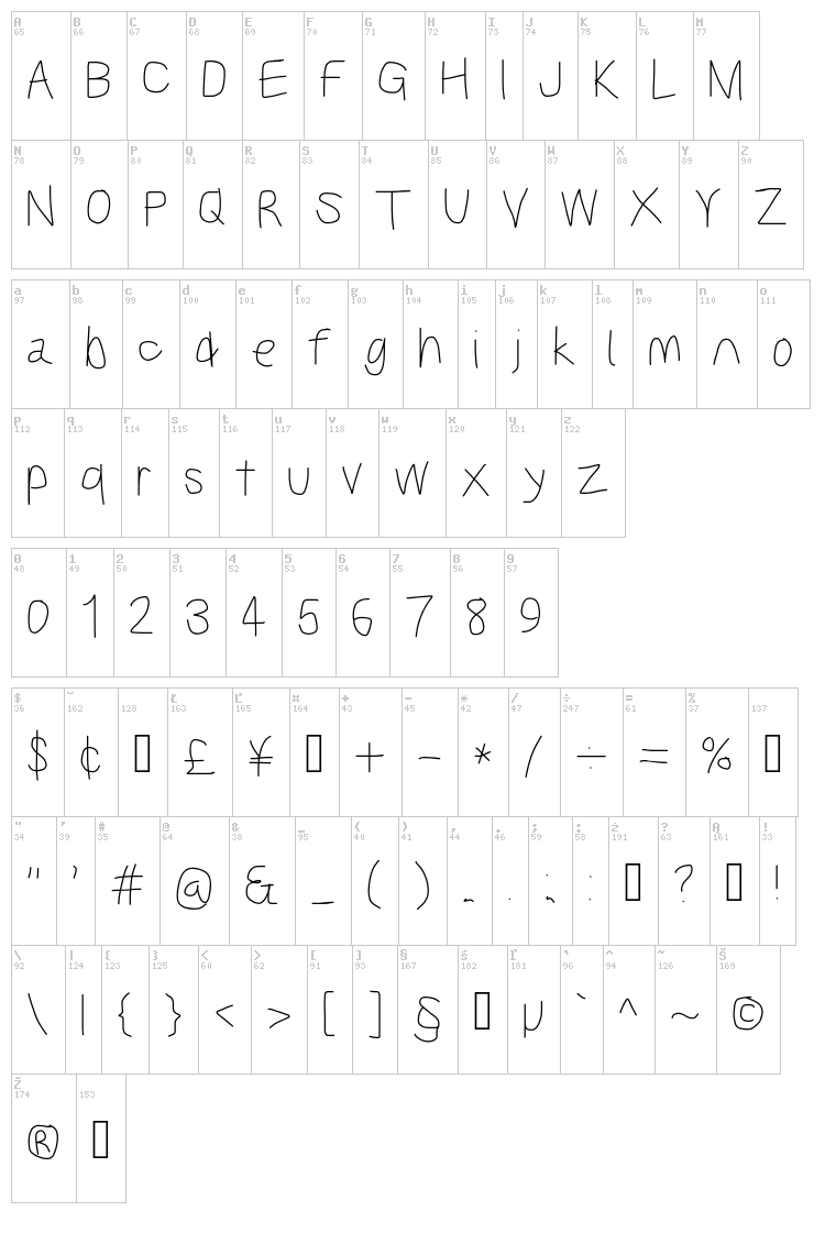 Kabina font map