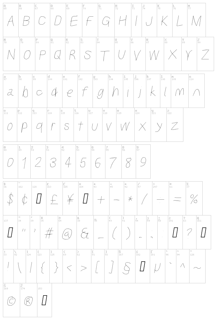 Kabina font map